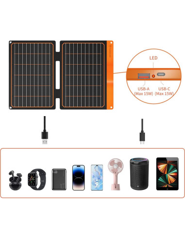 Cargador Solar Plegable 20W FlexSolar USB-C y USB-A