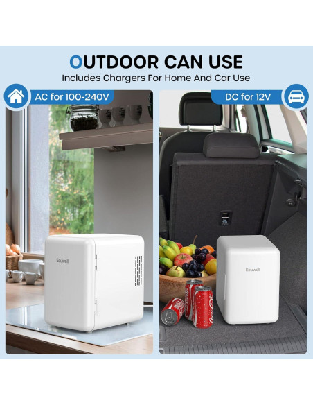 Refrigerador Mini ECOWELL WRE100 4L Portátil para Cuidado de Piel Refrigerador Mini ECOWELL WRE100 4L Portátil para Cuidado de Piel