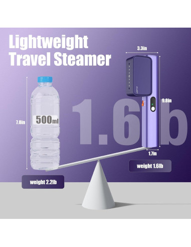 Vaporizador de Ropa Portátil LoopTop GK101 1000W 70ml