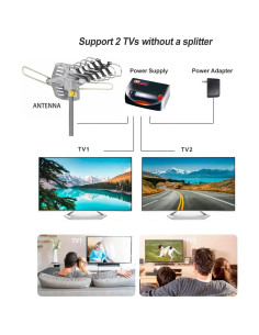 Antena de TV Digital Amplificada Yeceny 150 Millas 4K Rotativa 2