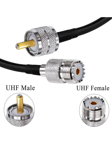 Cable Coaxial UHF RG58 Tuolnk 50cm Macho a Hembra 2PCS Cable Coaxial UHF RG58 Tuolnk 50cm Macho a Hembra 2PCS