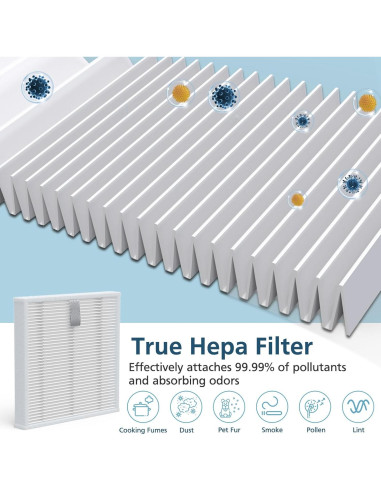 Accesorios para Aspiradora Robótica Airrobo T20+ - 1 Cepillo, 4 Filtros HEPA, 4 Paños de Mopa