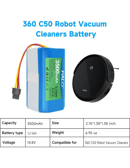 Batería de Litio 14.8V 3500mAh Palogreen para Aspiradoras Batería de Litio 14.8V 3500mAh Palogreen para Aspiradoras