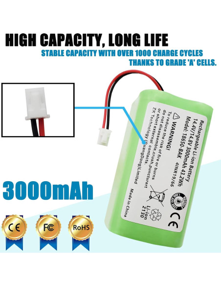 Batería Li-ion Laqueena RVBAT850 14.8V 3000mAh Compatible Shark Ion Batería Li-ion Laqueena RVBAT850 14.8V 3000mAh Compatible Shark Ion
