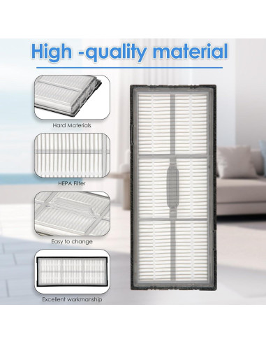 Filtro HEPA COWINORY 3 Piezas Compatible Roborock S7 S8