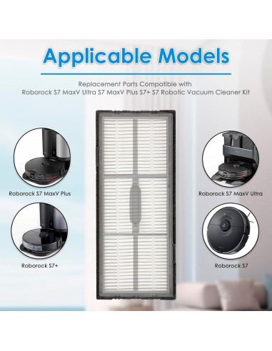 Filtro HEPA COWINORY 3 Piezas Compatible Roborock S7 S8