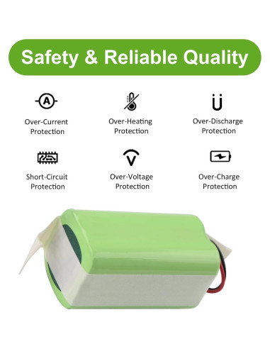 Batería 2600mAh 14.4V para Aspiradora Robot Lefant M210 M213