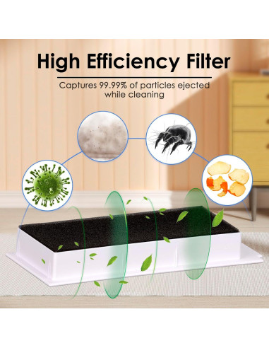 Kit de Accesorios 15 Piezas para Aspiradora ECOVACS N20 Plus