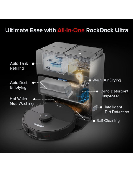 Robot Aspiradora y Mopa Roborock S8 Max Ultra - Lavado Automático Robot Aspiradora y Mopa Roborock S8 Max Ultra - Lavado Automático