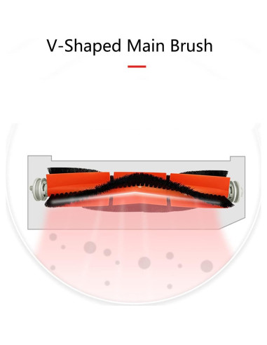 Accesorios de Repuesto Rinakou para Aspiradora Dreametech W10 - Juego 2