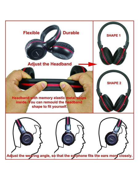 Transmisor IR Doble Canal SIMOLIO con Auriculares Inalámbricos Transmisor IR Doble Canal SIMOLIO con Auriculares Inalámbricos