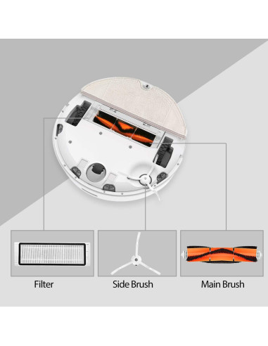 Kit de Accesorios de Reemplazo Roborock Xiaomi 10 Piezas
