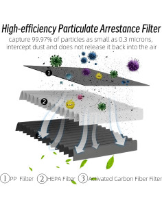 Kit de Accesorios para Aspiradora Robot Ecovacs Deebot N30 Pro - 11 Piezas 2