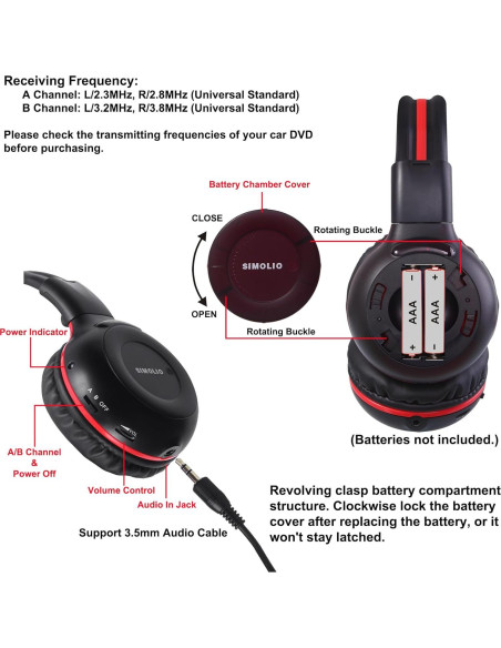 Transmisor IR Doble Canal SIMOLIO con Auriculares Inalámbricos Transmisor IR Doble Canal SIMOLIO con Auriculares Inalámbricos