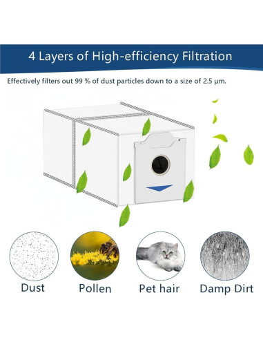 12 Bolsas de Polvo Reemplazo Jpbaisqic para ECOVACS DEEBOT N30
