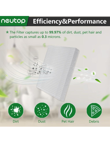 Filtro HEPA Neutop para iRobot Roomba 105 - Paquete de 8