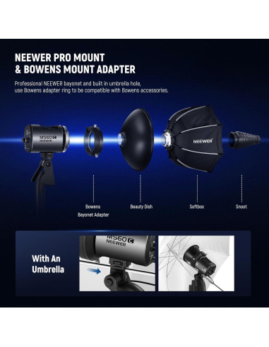 Luz de Video NEEWER MS60C RGBWW 65W 2700K-6500K 8300lux