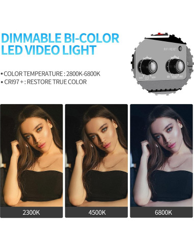 Kit de Iluminación LED GVM 480APP para Video con Control APP