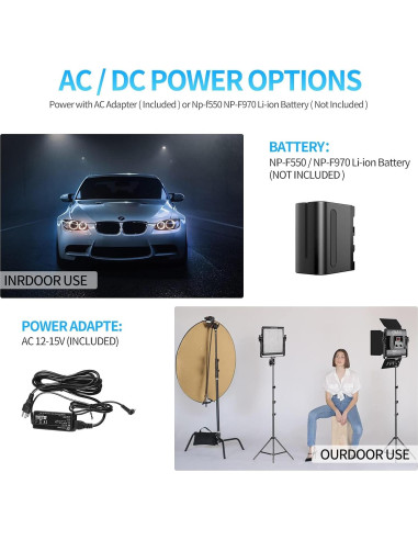 Kit de Iluminación LED GVM 480APP para Video con Control APP
