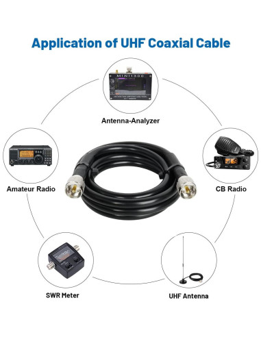 Cable Coaxial RG213 UHF Macho a Macho 1.52m MOOKEERF