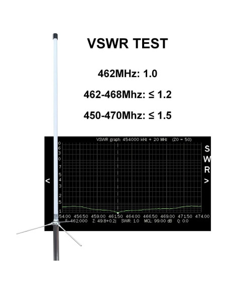 Antena Base GMRS FMUSER GR300 7.5 dBi Fibra de Vidrio Antena Base GMRS FMUSER GR300 7.5 dBi Fibra de Vidrio