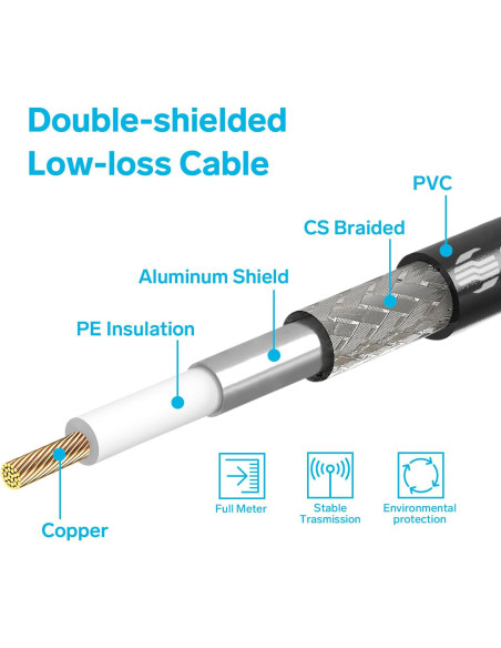 Cable Coaxial RG8X STEREN 6.1 m PL259 UHF Macho a Macho Cable Coaxial RG8X STEREN 6.1 m PL259 UHF Macho a Macho