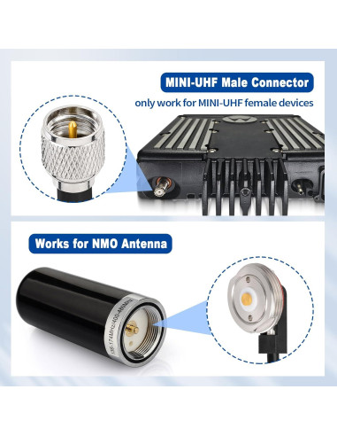 Soporte de Antena NMO Eightwood a Mini-UHF 5m RG58