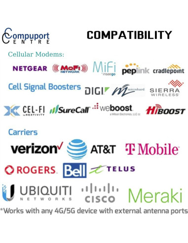 Antena Puck MIMO 5G LTE CompuPort 2x4.57m Omni-Direccional