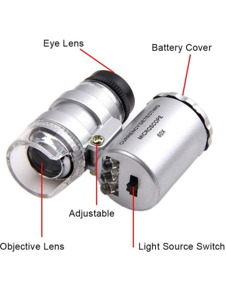 Probador de Diamantes Molo + Lupa 60X LED - Kit Joyero Probador de Diamantes Molo + Lupa 60X LED - Kit Joyero