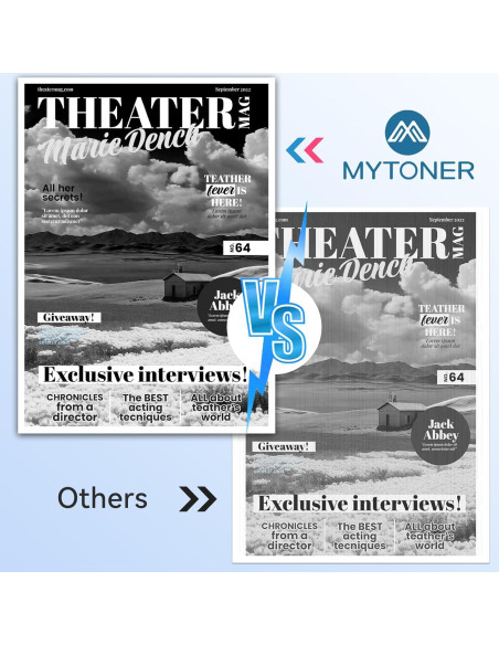 Cartucho de Tóner MYTONER TN830XL y Tambor DR830 Compatible Cartucho de Tóner MYTONER TN830XL y Tambor DR830 Compatible