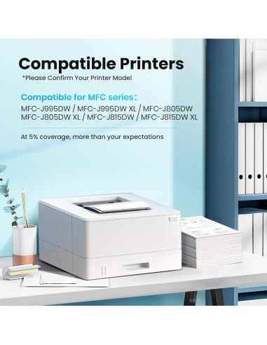 Cartuchos de tinta compatibles Brother LC3033 5-Pack PrintImpression
