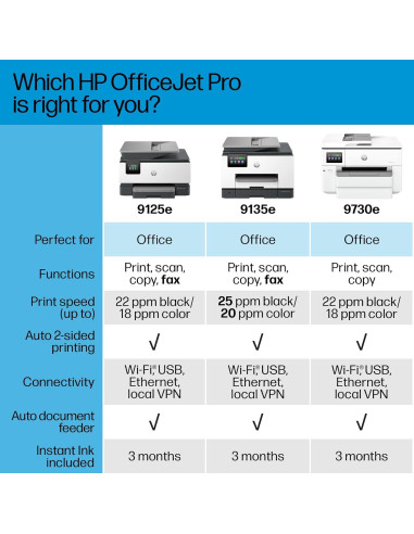 Impresora Multifuncional Inalámbrica HP OfficeJet Pro 9730e A3