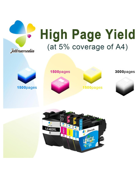 Cartuchos de tinta compatibles LC402XL Jettruemedia 4 colores Cartuchos de tinta compatibles LC402XL Jettruemedia 4 colores