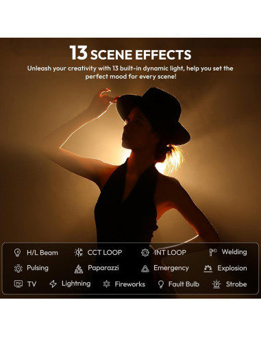 Luz de Video LED ULANZI EC65 65W Bi Color Portátil 2700K-6500K