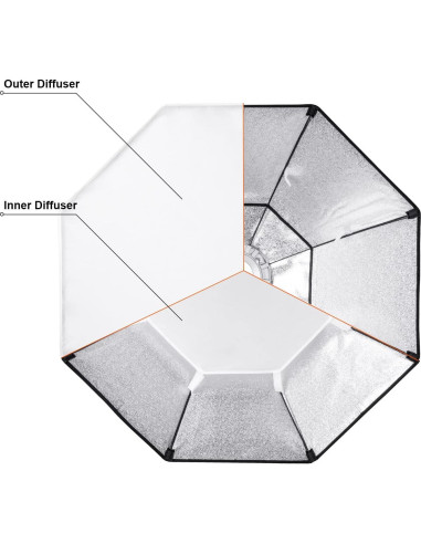 Godox Softbox Octagonal 95cm Difusor Luz Fotografía Bowens