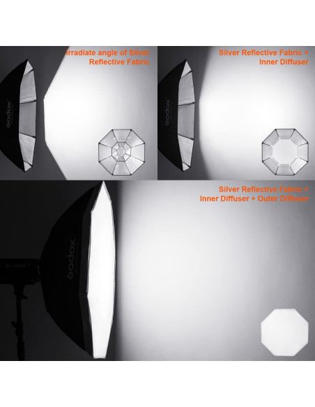Godox Softbox Octagonal 95cm Difusor Luz Fotografía Bowens Godox Softbox Octagonal 95cm Difusor Luz Fotografía Bowens