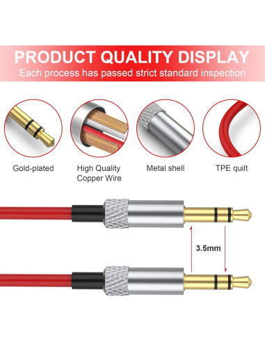 Cable de audio Saipomor 1.83m para auriculares Skullcandy