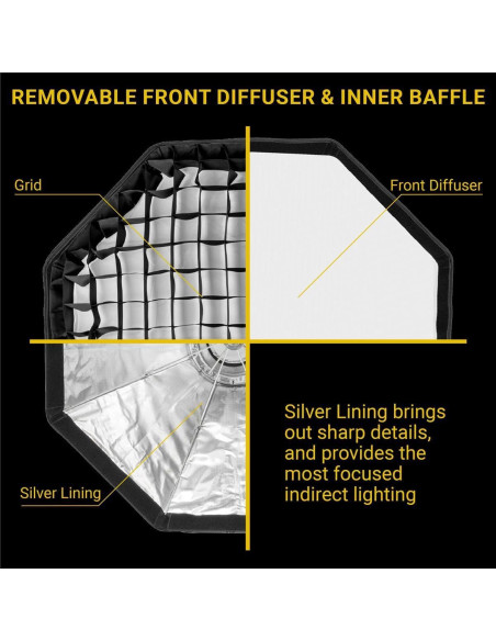 Softbox Octagonal Glow EZ Lock 25" para Speedlight - Bowens Softbox Octagonal Glow EZ Lock 25" para Speedlight - Bowens
