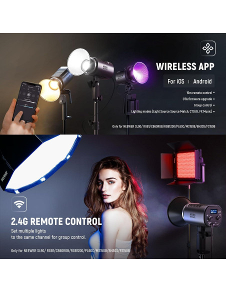Luz de Video LED NEEWER MS150 130W 5600K con Softbox y Control Inalámbrico Luz de Video LED NEEWER MS150 130W 5600K con Softbox y Control Inalámbrico
