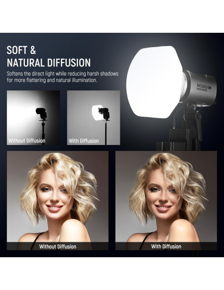 Luz de Video LED NEEWER MS150 130W 5600K con Softbox y Control Inalámbrico Luz de Video LED NEEWER MS150 130W 5600K con Softbox y Control Inalámbrico