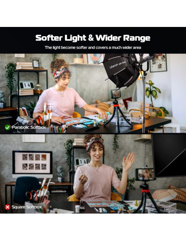 Bolsa de Transporte ULANZI con Espuma Acolchada para Softbox 45cm