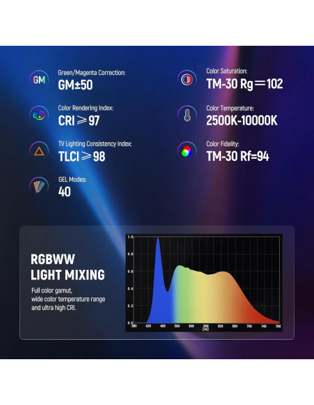 Tubo de Luz LED RGB NEEWER TL60 20W Batería 3000mAh Tubo de Luz LED RGB NEEWER TL60 20W Batería 3000mAh