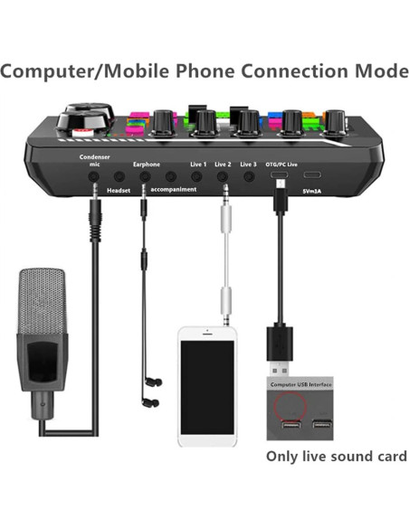 Tablero de Sonido Saycker con Bluetooth y Efectos LED 23x15cm Tablero de Sonido Saycker con Bluetooth y Efectos LED 23x15cm