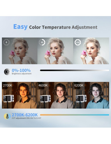 Luz de Video LED ZHIYUN CINEPEER CM25 25W Regulable 2700K-6200K