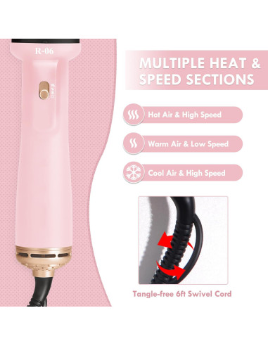 Cepillo Secador de Cabello 2 en 1 Lopeie KF-3146 Rosa