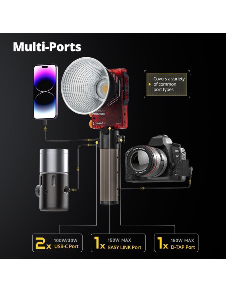 Luz de Video LED Ambitful Q100Lite 100W Bi-Color 2700K-6500K Luz de Video LED Ambitful Q100Lite 100W Bi-Color 2700K-6500K