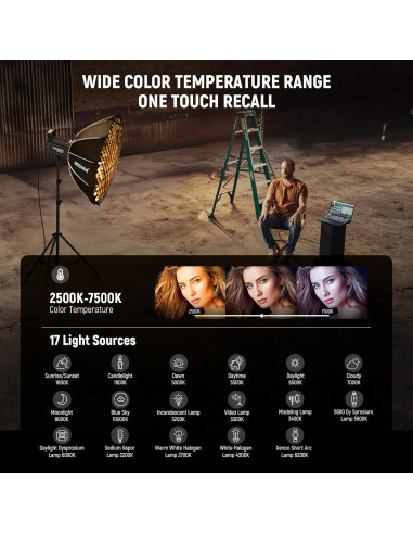 Luz de Video LED RGB NEEWER FS150C 130W 2500-7500K CRI97