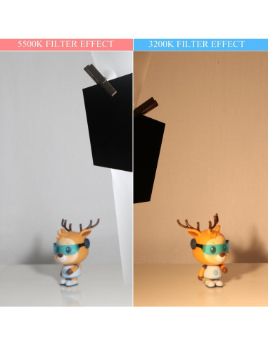 Filtros de Gel de Iluminación Meking 6 Pcs 40x50 cm Colores
