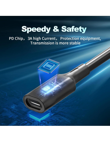 Cable USB C a DC 5.5mm 12V - 2Pack 1m CYD