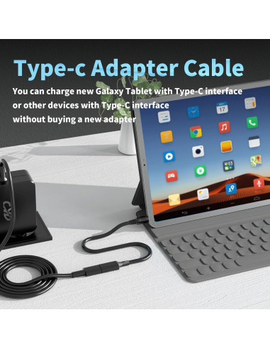 Cable USB C a DC 5.5mm 12V - 2Pack 1m CYD